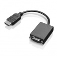 LENOVO adaptér HDMI to VGA Monitor Adapter