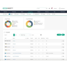 HPE Morpheus Software Worker Node 1-year E-LTU HPE Morpheus Software Worker Node 1-year E-LTU