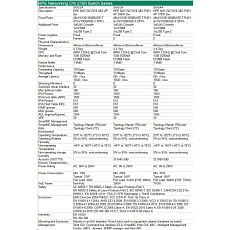 HPE Networking CW 2150 48p 10M/100M/1G PoE+ 4p SFP+ 1G/10G 390W Switch